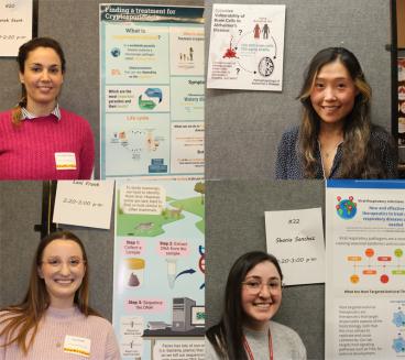 Four women stand next to their research day posters